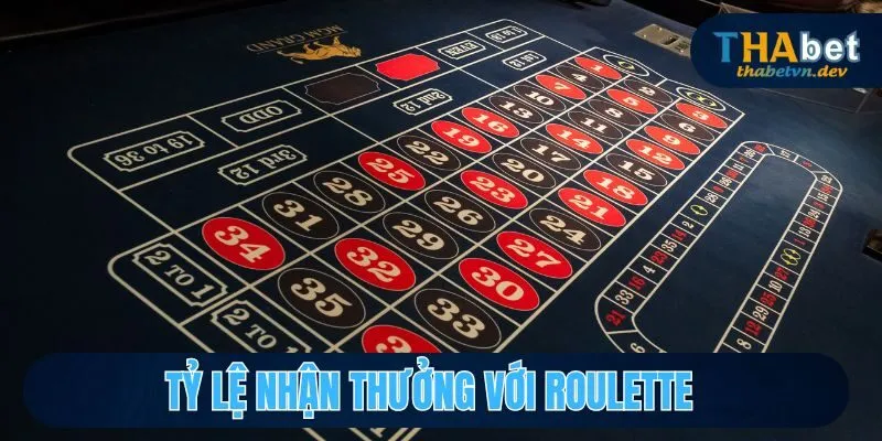 Hướng Dẫn Chơi Roulette Cùng Nhà Cái THABET Uy Tín 4 Tỷ lệ nhận thưởng với Roulette